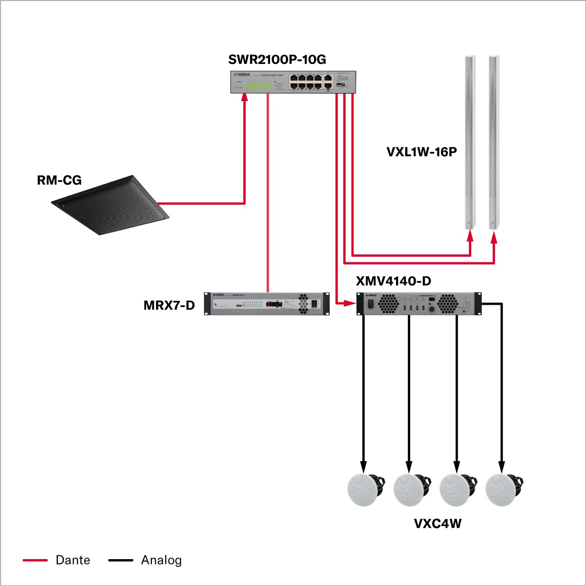 Meeting Room (Large)