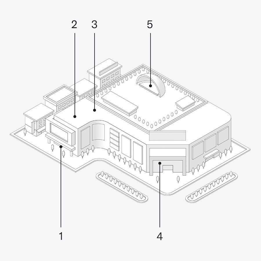 Application Examples