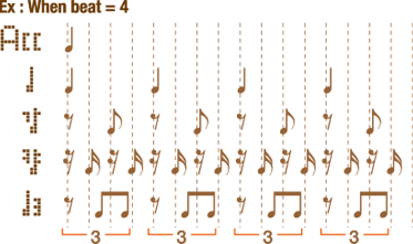 Metronome Click Setting