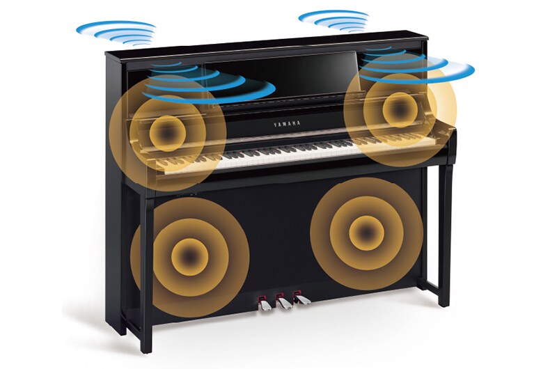 3-WAY SPEAKERS WITH BI-DIRECTIONAL HORNS GRAND ACOUSTIC IMAGING