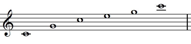 Trumpet or Trova score showing playable notes in B♭