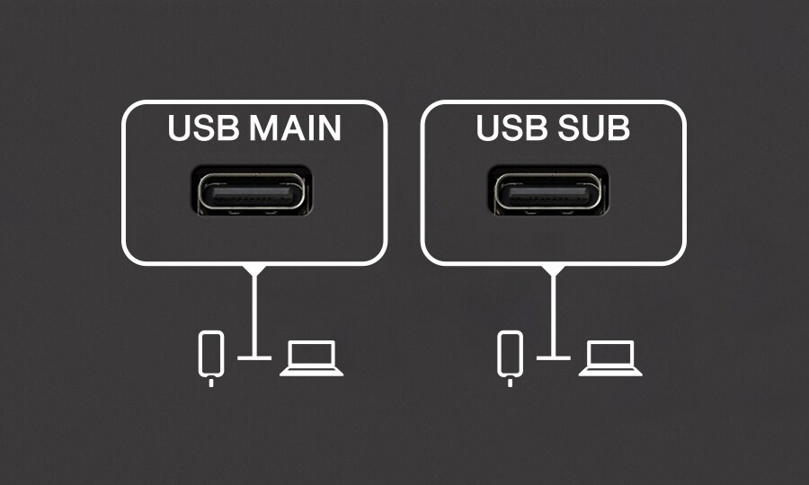 Yamaha URX22: Flexible Integration