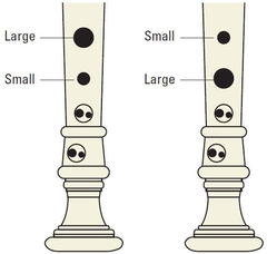 Fingering Systems