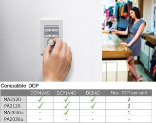Remote Control from Optional DCP Series Digital Control Panel